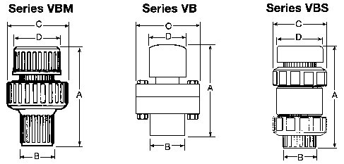 vb, vbm & vbs line drawing