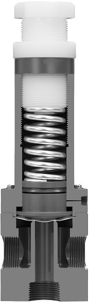 If you need modifications for a specific application, contact our Technical Group at 973-256-3000 for assistance, or you can use the quote request link at the top of the page