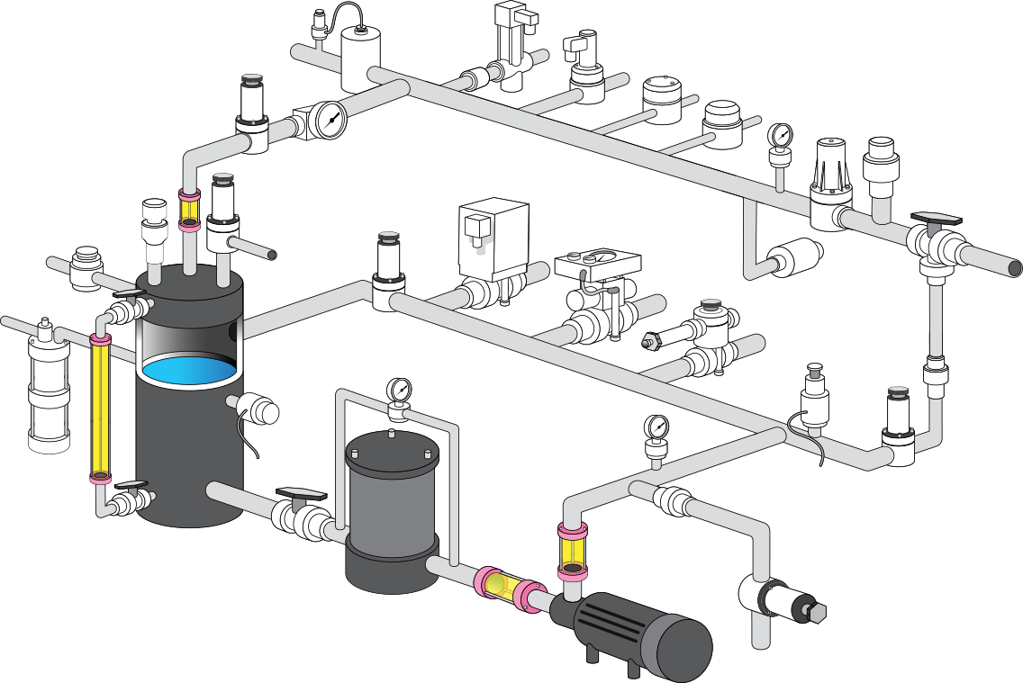 Sight Glass & Level Indicators Diagram