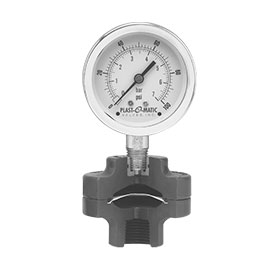 gauge-guards-instrumentation